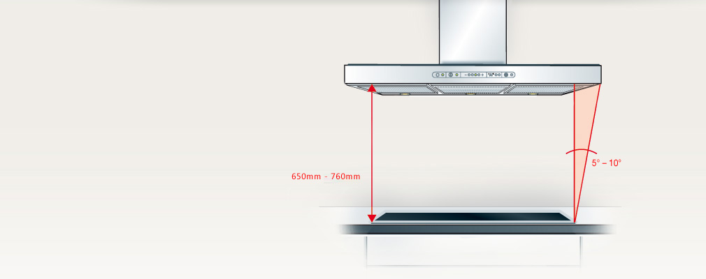 Rangehood Guide No Hood Without A Cooktop